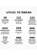 Angel Number Şans Numara Kolyesi 925 Ayar Gümüş Zincirli Gold Kolye Kişiye Özel Tasarım