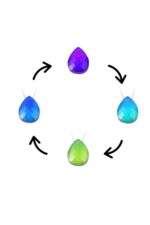 Damla Model His Taşı Isıya Göre Renk Değiştiren Gümüş Kolye